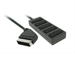PremiumCord kjsa-06 adapter SCART na 5xSCART F